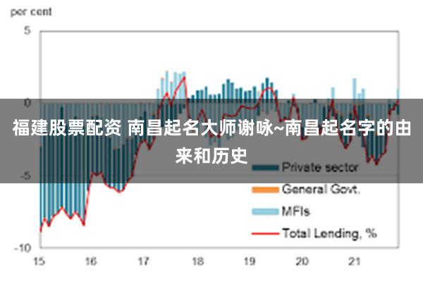 福建股票配资 南昌起名大师谢咏~南昌起名字的由来和历史