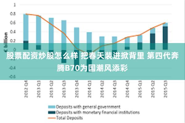 股票配资炒股怎么样 把春天装进掀背里 第四代奔腾B70为国潮风添彩