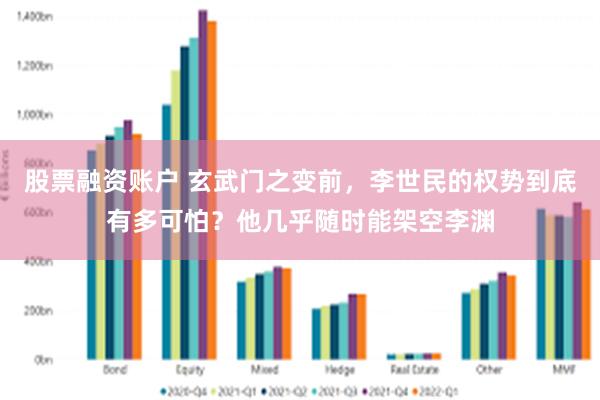 股票融资账户 玄武门之变前，李世民的权势到底有多可怕？他几乎随时能架空李渊