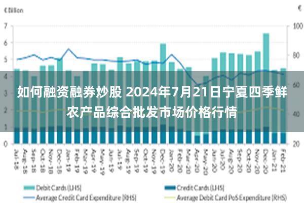 如何融资融券炒股 2024年7月21日宁夏四季鲜农产品综合批发市场价格行情