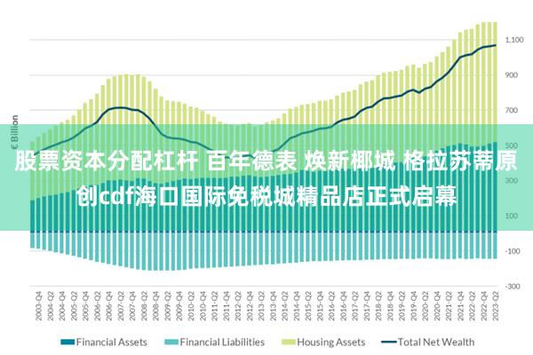 股票资本分配杠杆 百年德表 焕新椰城 格拉苏蒂原创cdf海口国际免税城精品店正式启幕