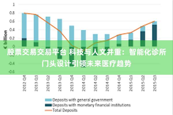 股票交易交易平台 科技与人文并重：智能化诊所门头设计引领未来医疗趋势