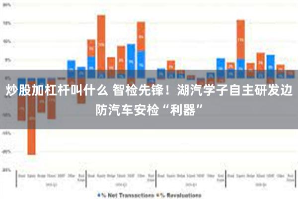 炒股加杠杆叫什么 智检先锋！湖汽学子自主研发边防汽车安检“利器”