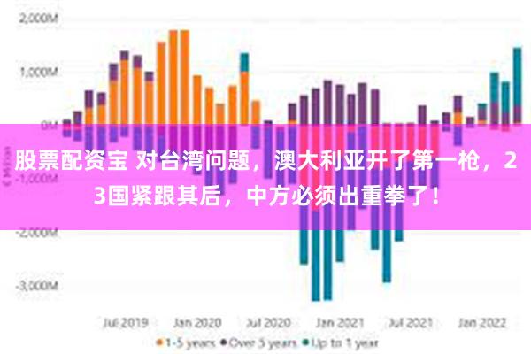 股票配资宝 对台湾问题，澳大利亚开了第一枪，23国紧跟其后，中方必须出重拳了！