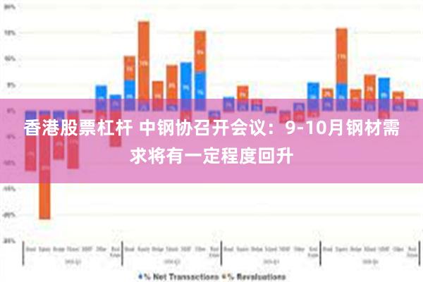 香港股票杠杆 中钢协召开会议：9-10月钢材需求将有一定程度回升