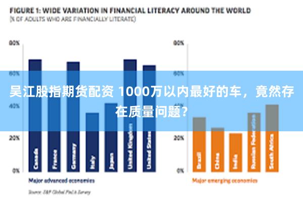 吴江股指期货配资 1000万以内最好的车，竟然存在质量问题？