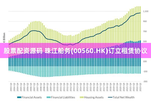 股票配资源码 珠江船务(00560.HK)订立租赁协议