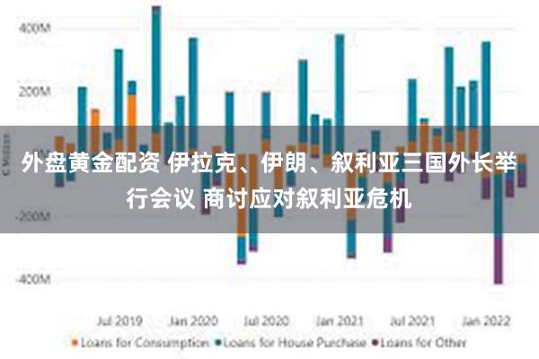 外盘黄金配资 伊拉克、伊朗、叙利亚三国外长举行会议 商讨应对叙利亚危机