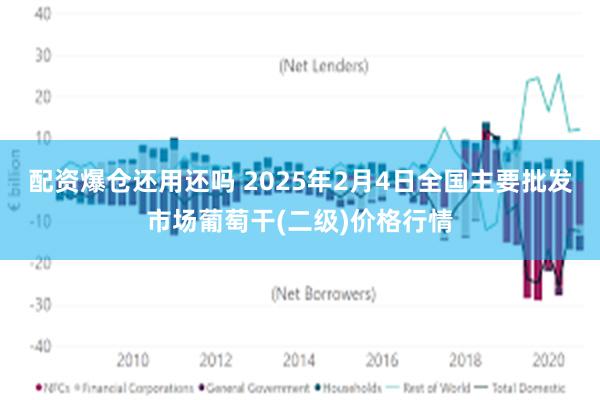 配资爆仓还用还吗 2025年2月4日全国主要批发市场葡萄干(二级)价格行情