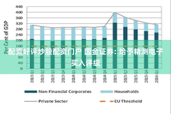 配资好评炒股配资门户 国金证券: 给予精测电子买入评级