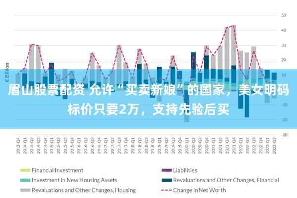 眉山股票配资 允许“买卖新娘”的国家，美女明码标价只要2万，支持先验后买
